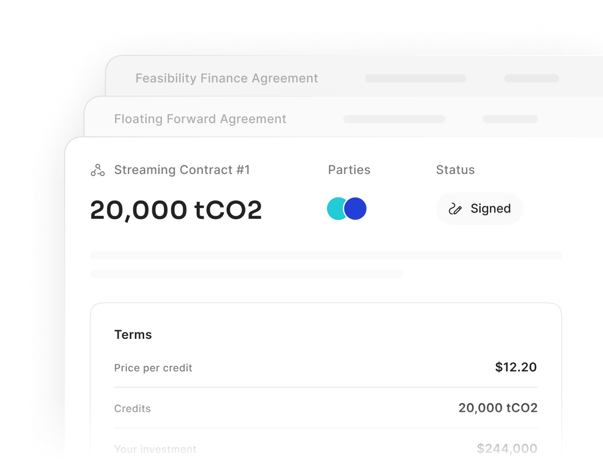 Procurement contract illustration