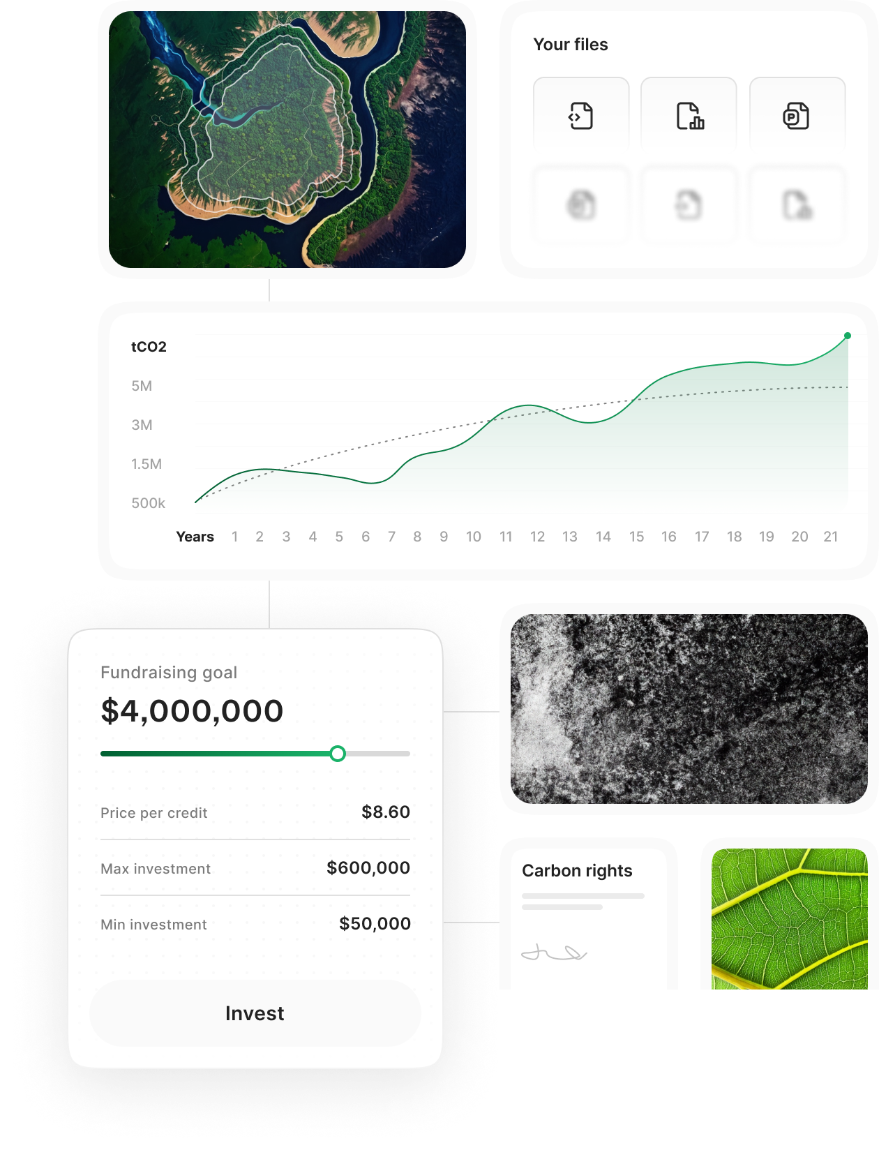 Project owners data illustration